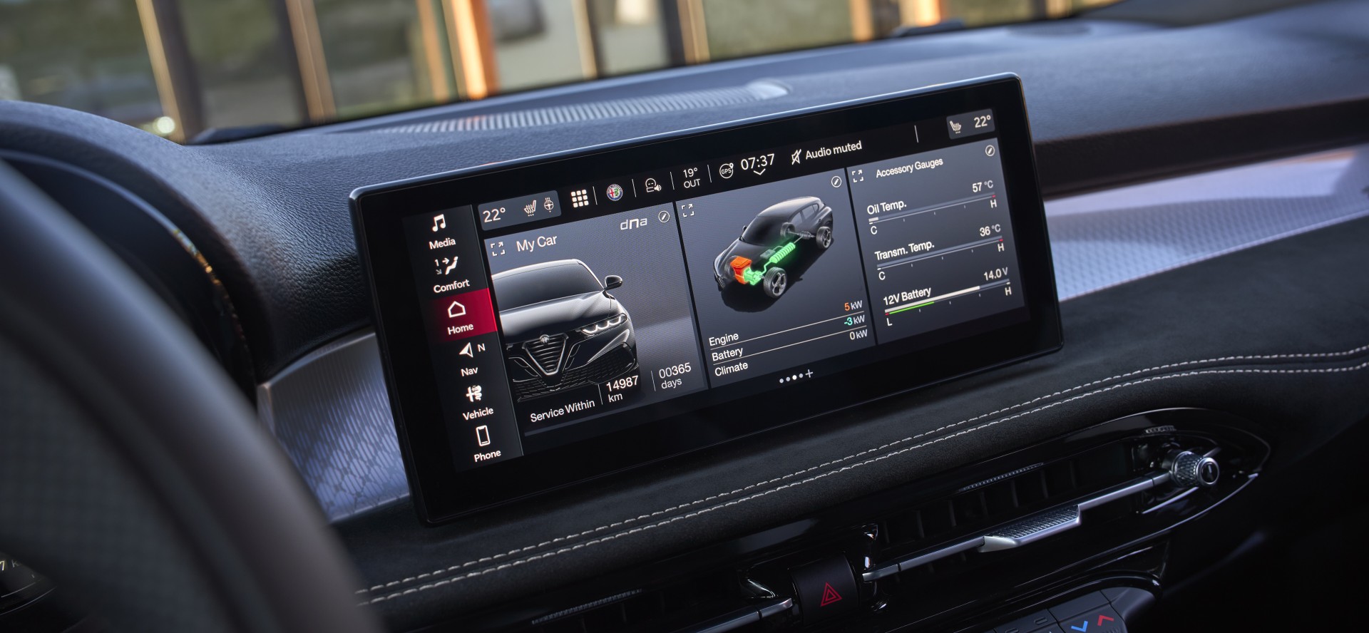 Sustainable Plug In Hybrid Car Technology - Alfa Romeo